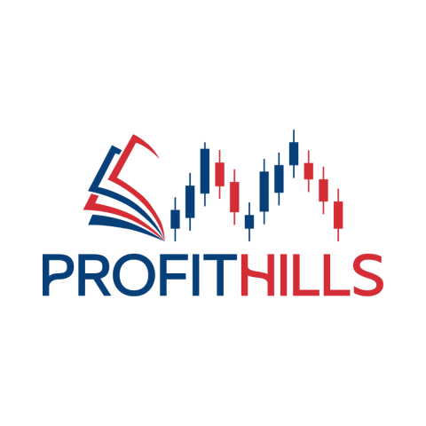 Objectives of Fundamental Analysis