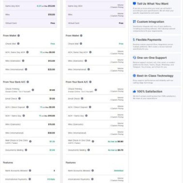 OnlineCheckWriter.com- powered by Zil Money