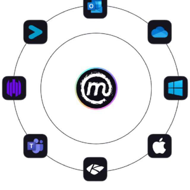 Marcus Networking