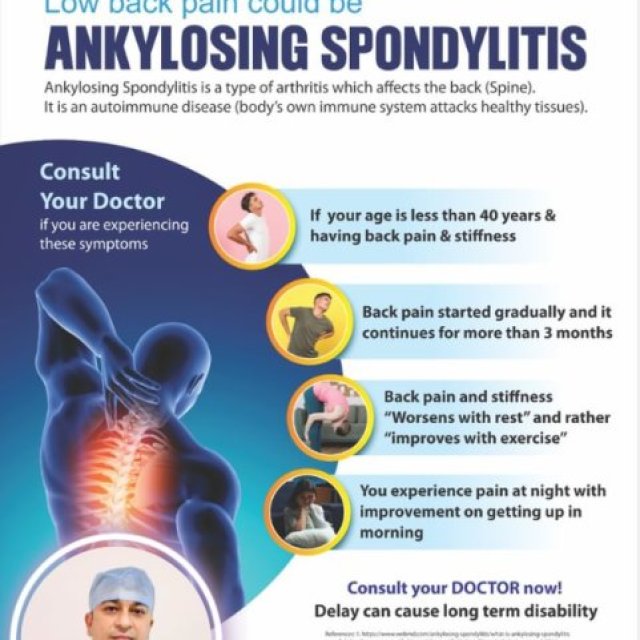Dr. Ashwini Gaurav | Ortho Patna | Best Orthopedic Doctor in Patna | Arthritis Doctor & Best Joint Replacement Surgeon Patna
